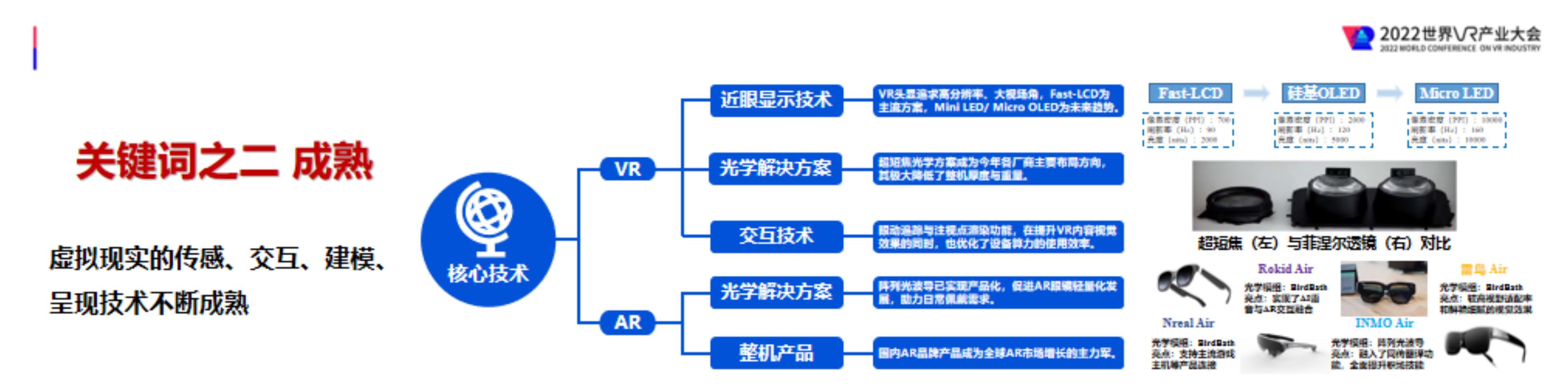 2021-2025年我国虚拟现实产业总体规模_第5页