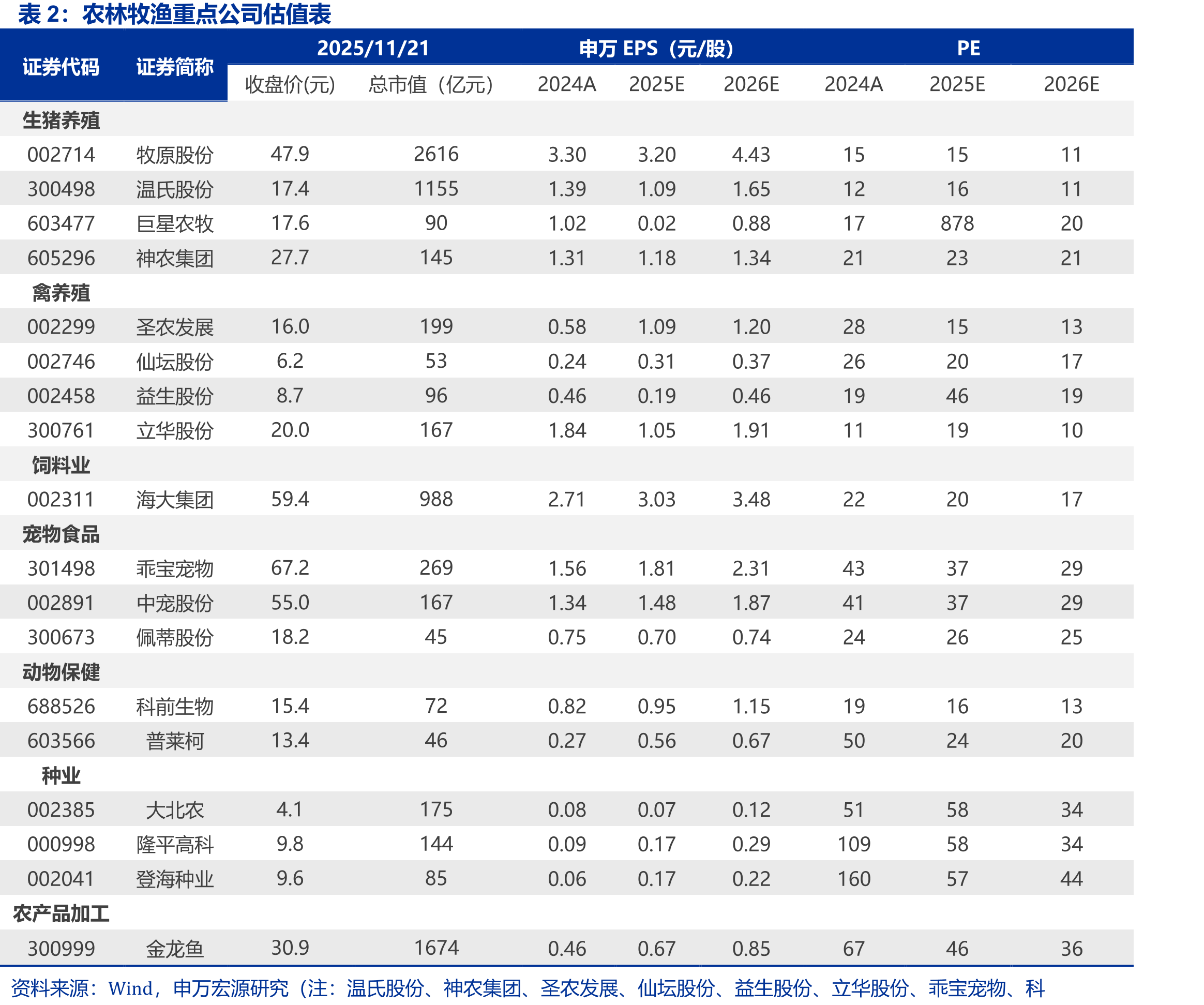 CBOT稻谷期货收盘价（美分/英担）_第2页