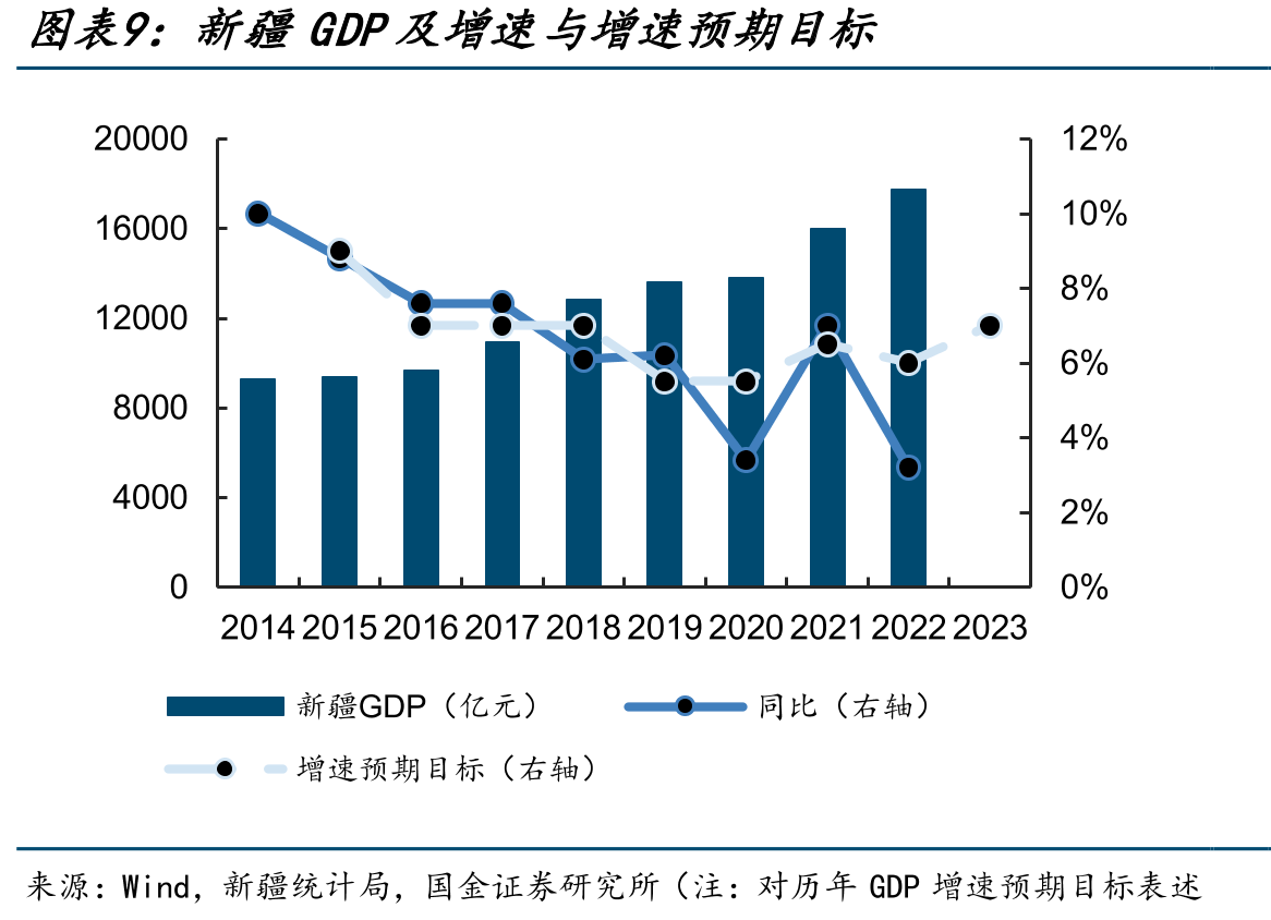 2015年至今公司ForwardPE-Bands_第2页