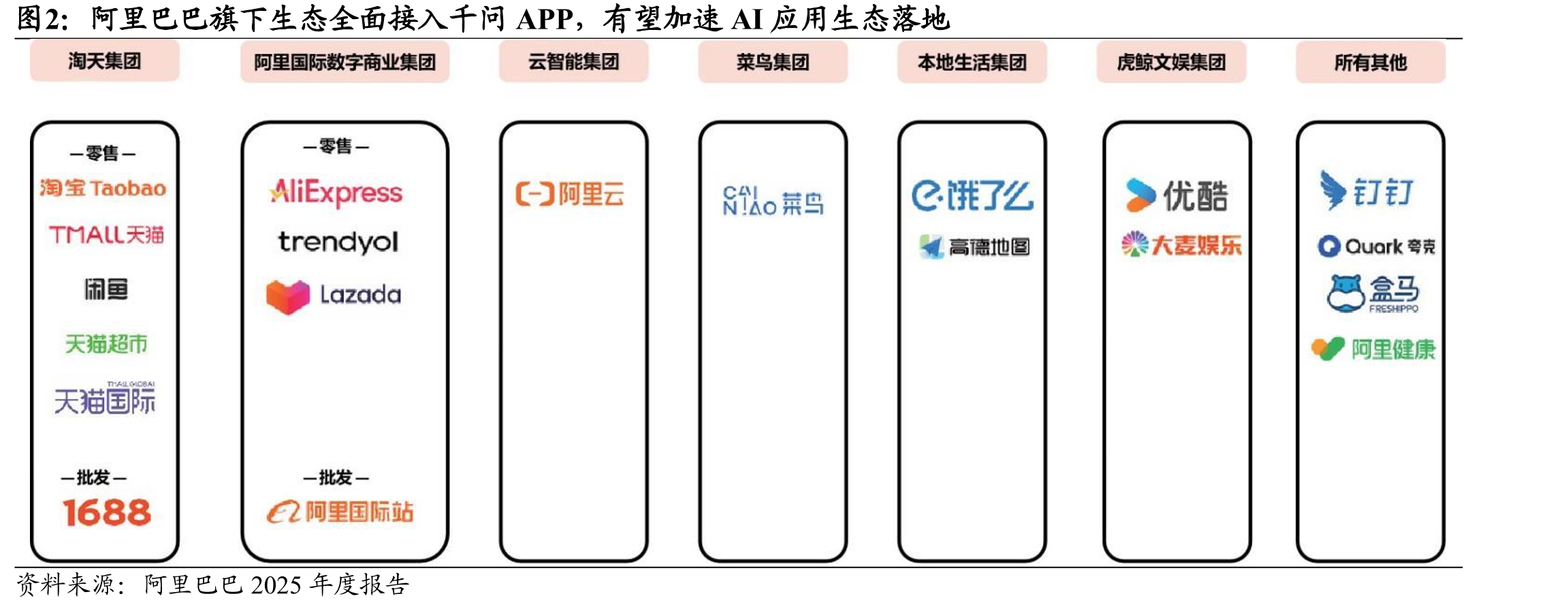 iOS中国区免费榜TOP30游戏（1月16日）_第5页
