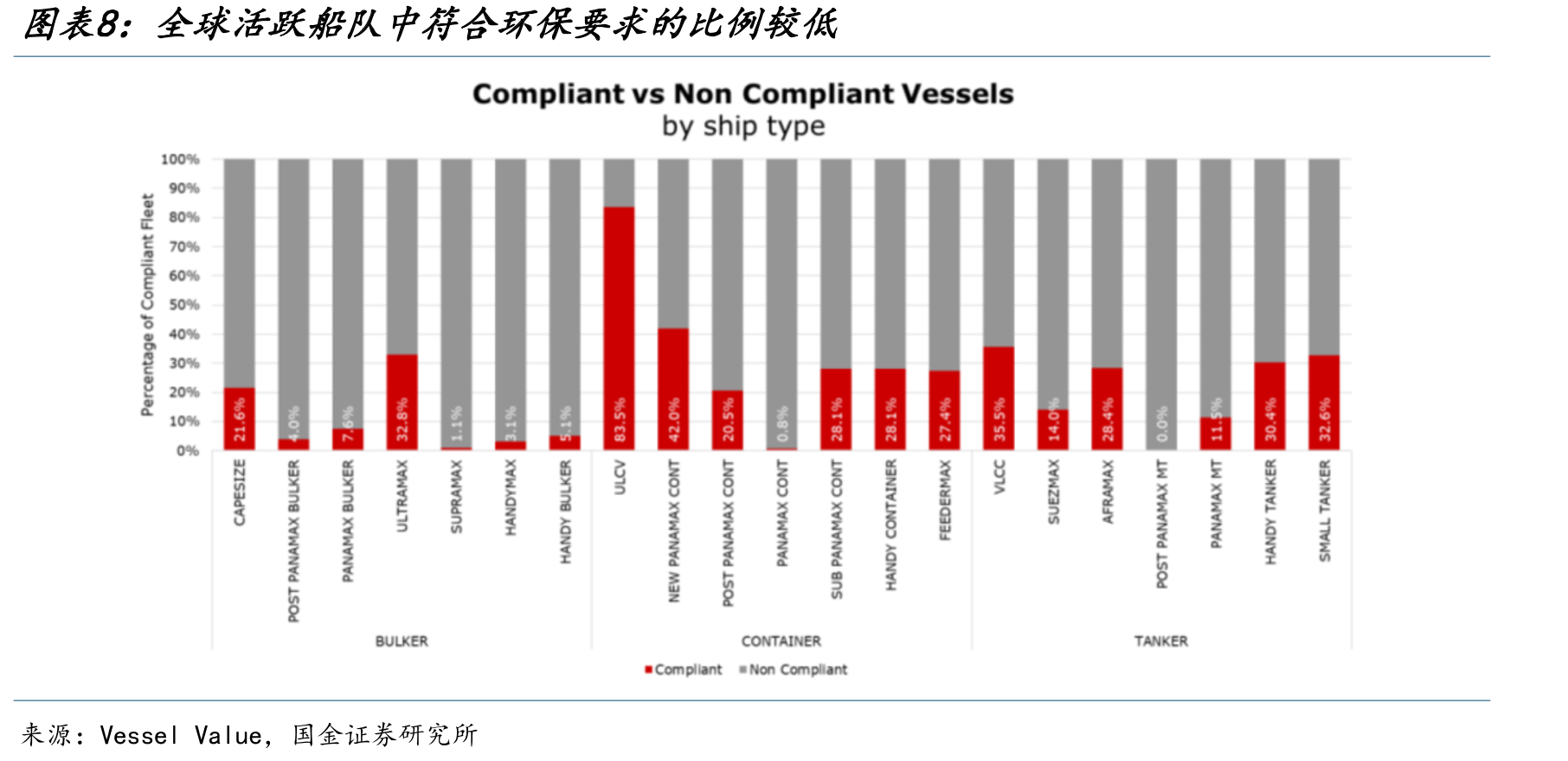 主机及变速箱占造船成本的10%_第4页