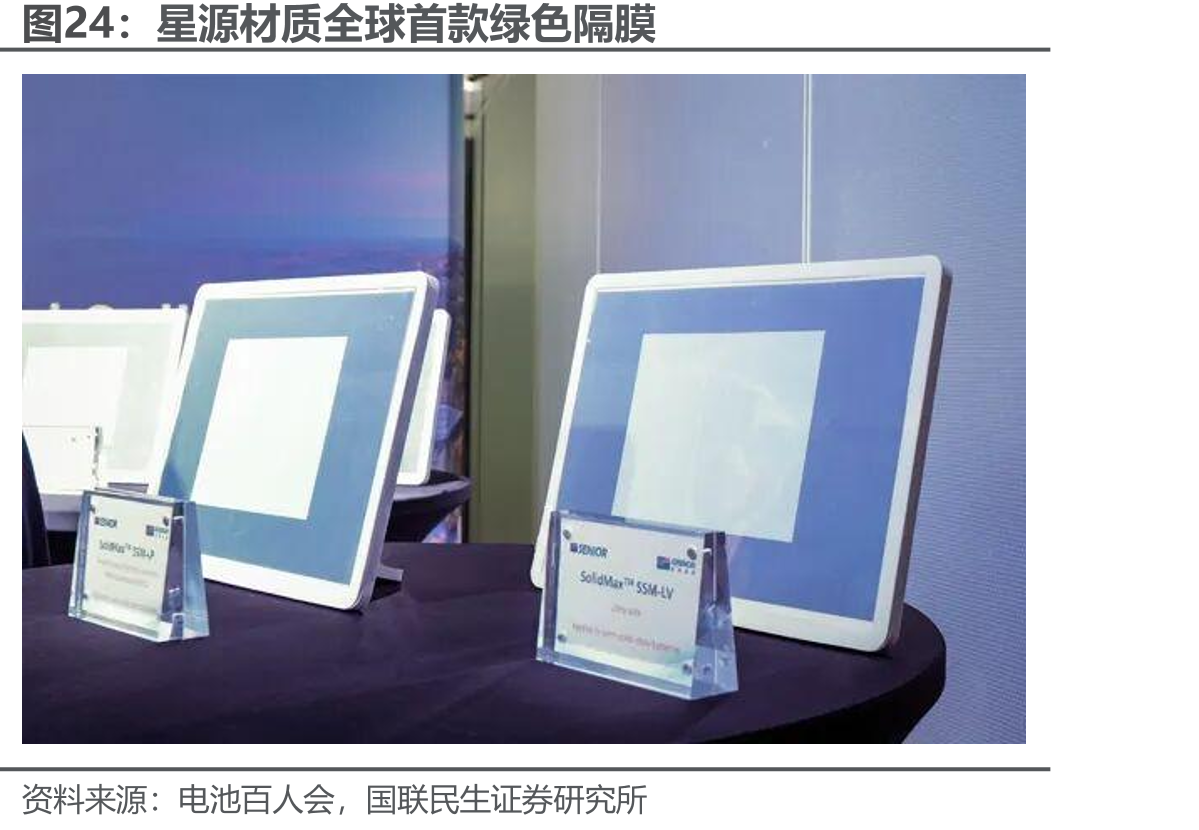 星源材质全球首款绿色隔膜