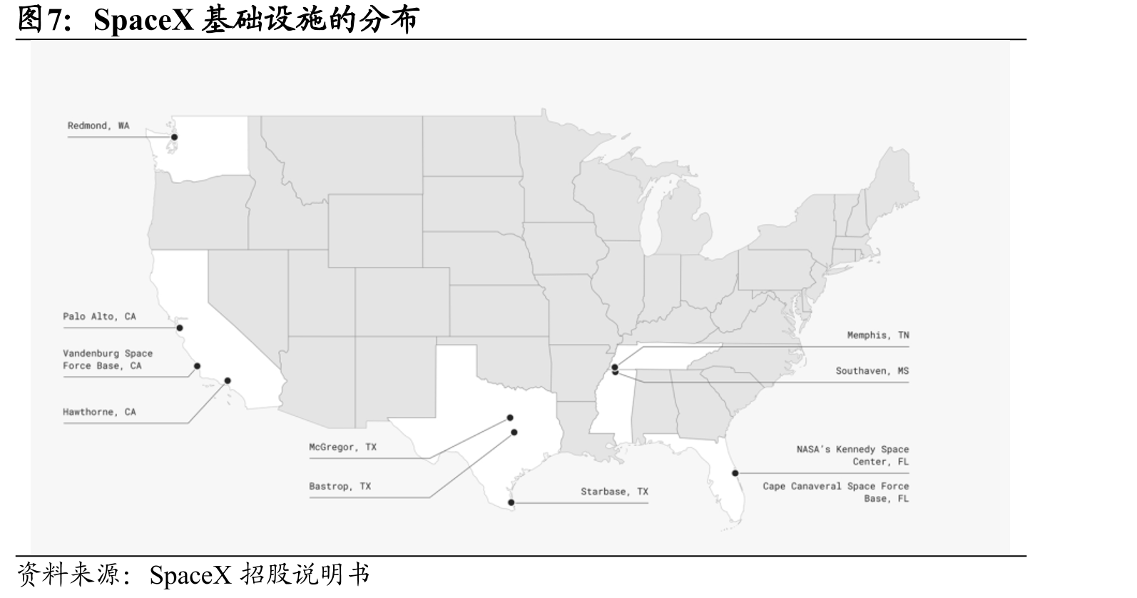 通过与各地运营商合作，服务已经涵盖多个国家_第5页