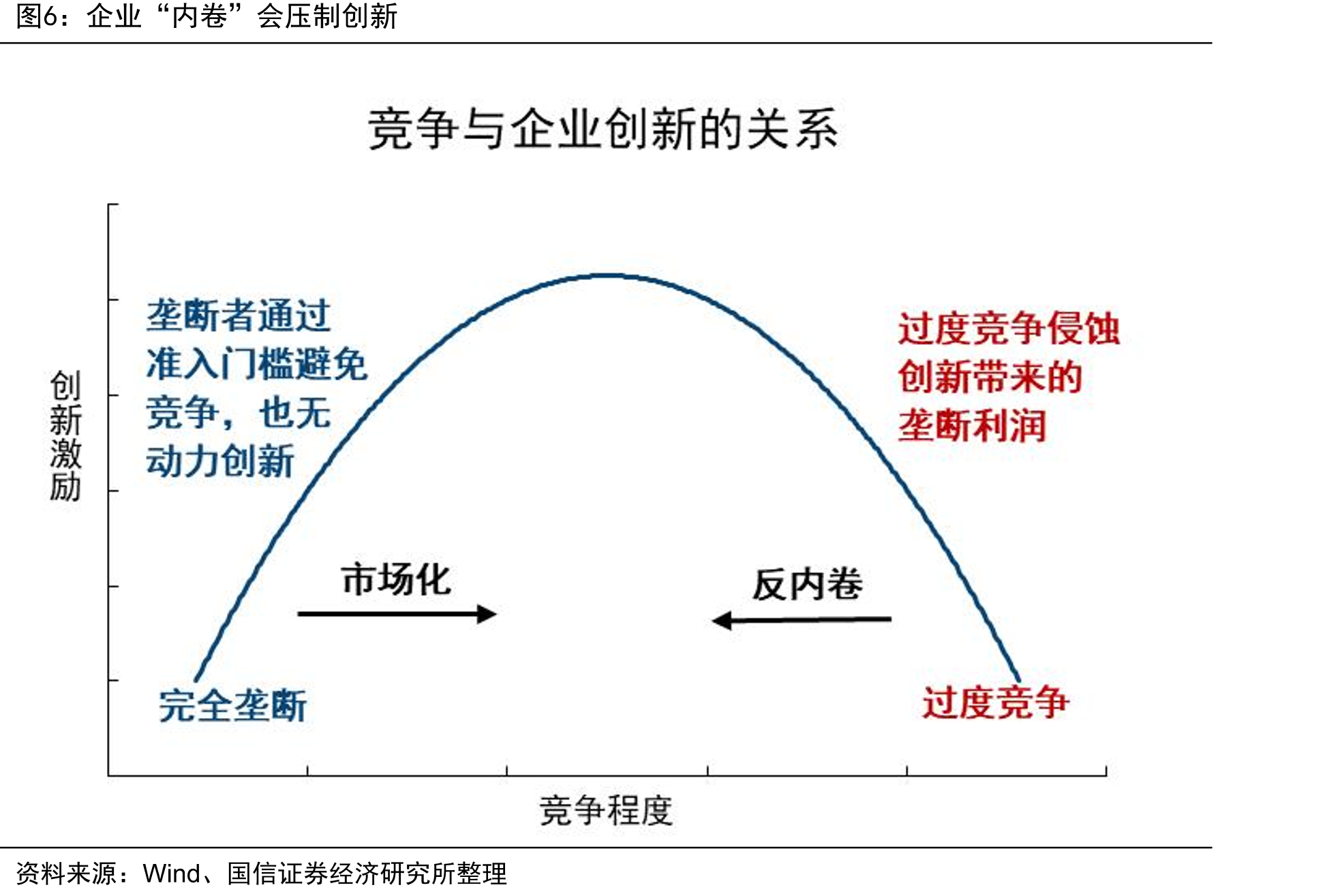 以利润率为锚，助推人民币稳定和国际化_第5页