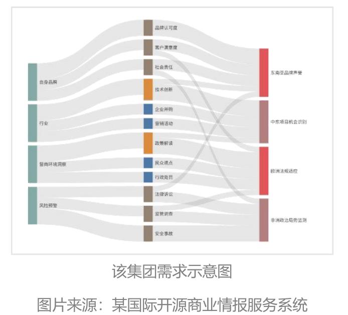 （五）如何发掘Quora、Reddit、YouTube的AlOverviews曝光_第4页