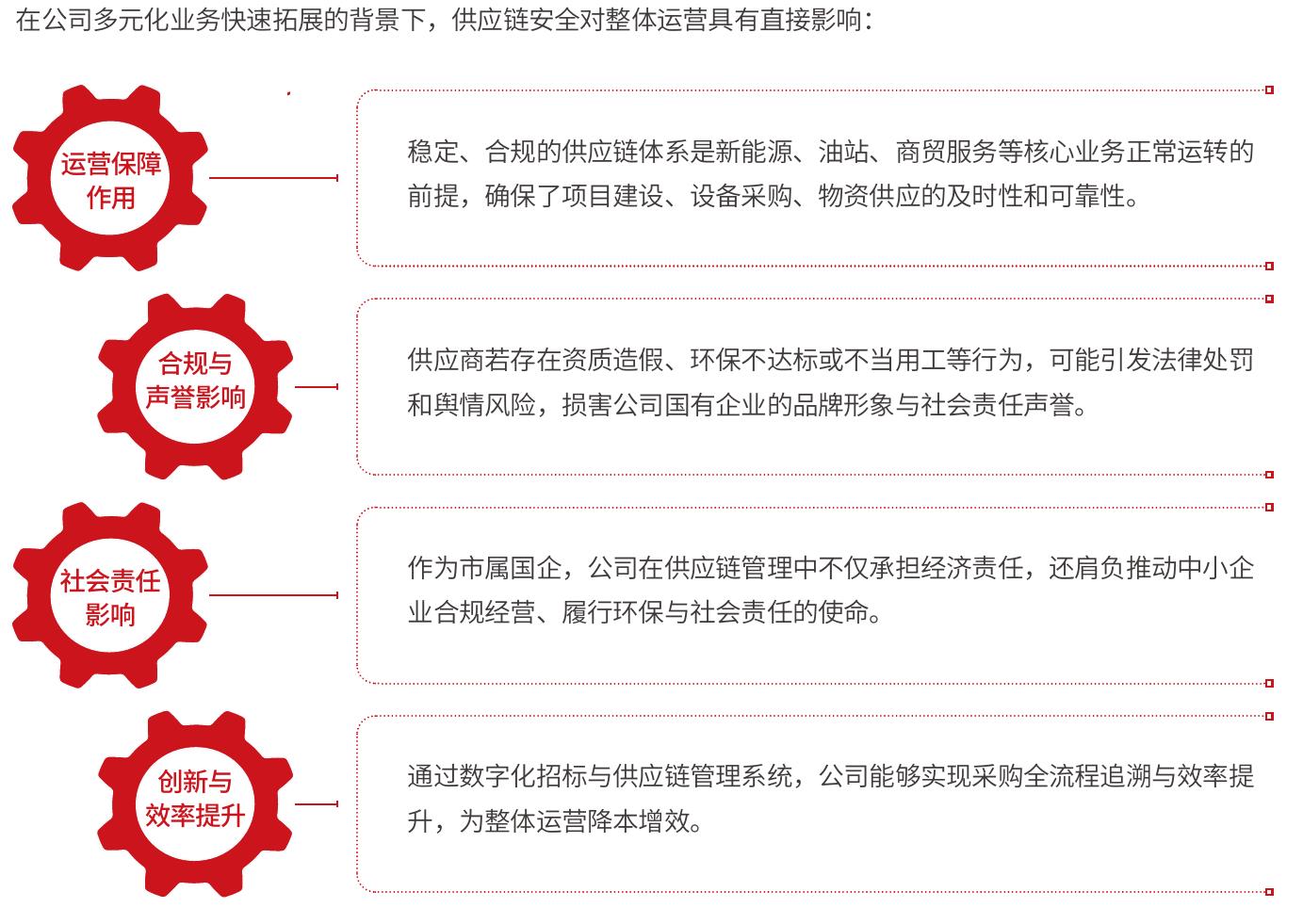信息安全管理体系认证证书_第3页