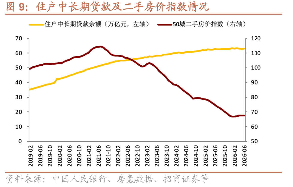 我国分季度GDP增速及GDP目标_第3页