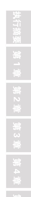 2025世界能源可持续性评价报告|聚焦全球性冲击影响_第2页
