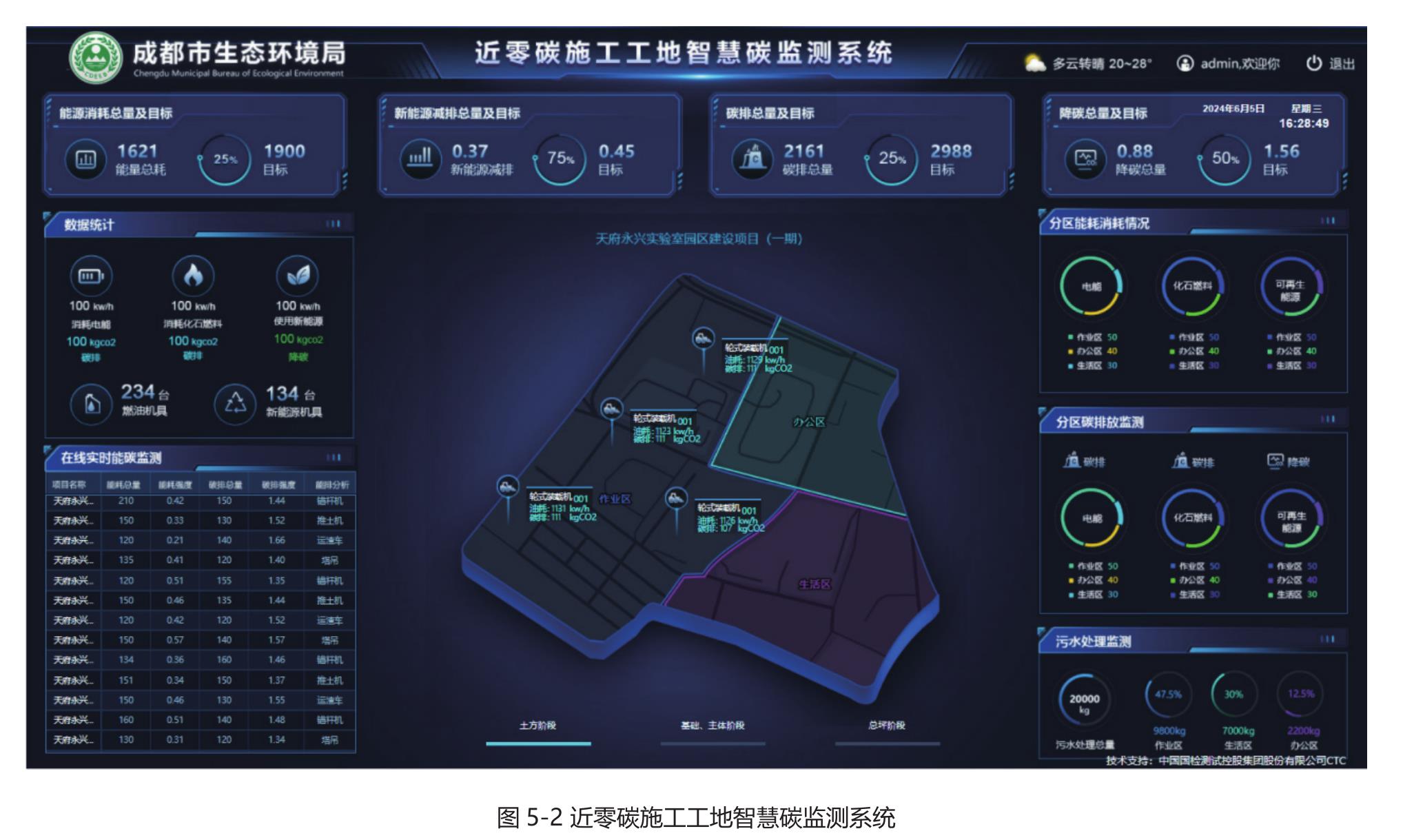 图1-32024年10-11月重污染期间京津冀及周边地区空气质量实况与预测预报结果对比_第3页