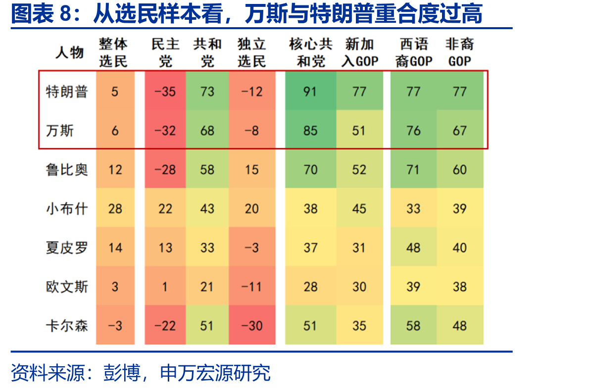美国2026财政赤字低于去年同期水平_第3页