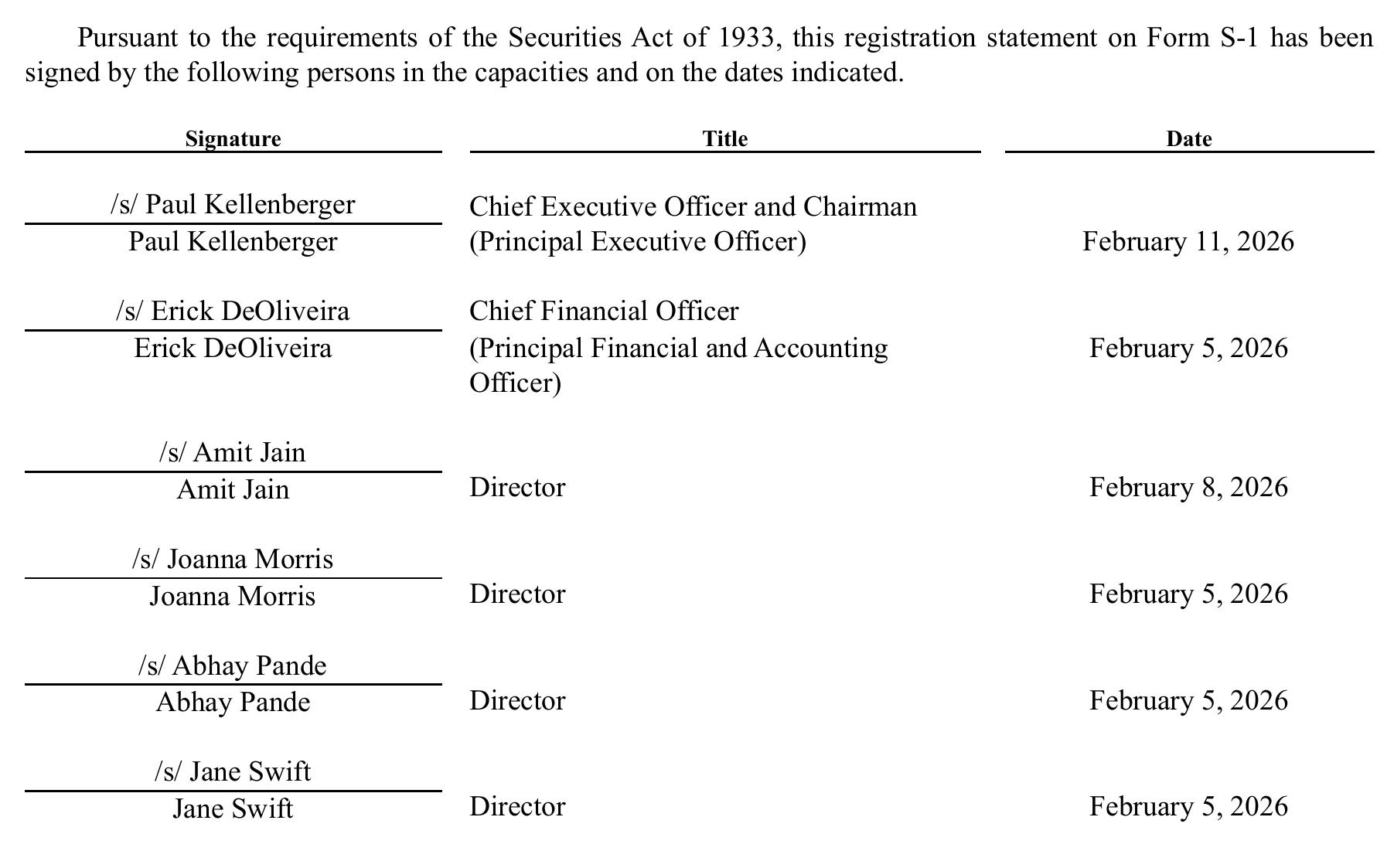 **The following table presents selected financial information about revenues, expenses and net loss for the years ended December 31, 2024 and 2023 for the Company’s one reportable segment：**_第2页