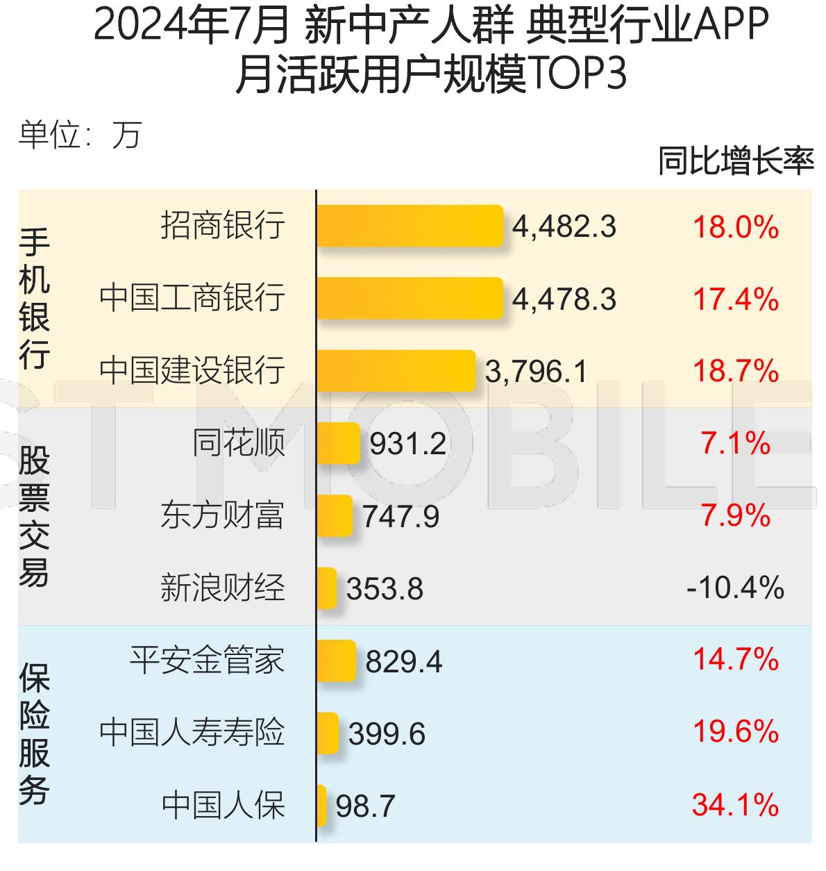 2024年7月新中产人群典型博物馆_第4页