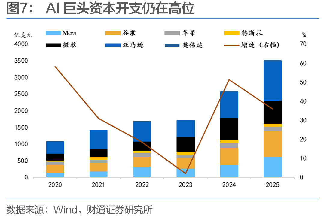 2026年欧盟经济和进口或增长放缓_第4页