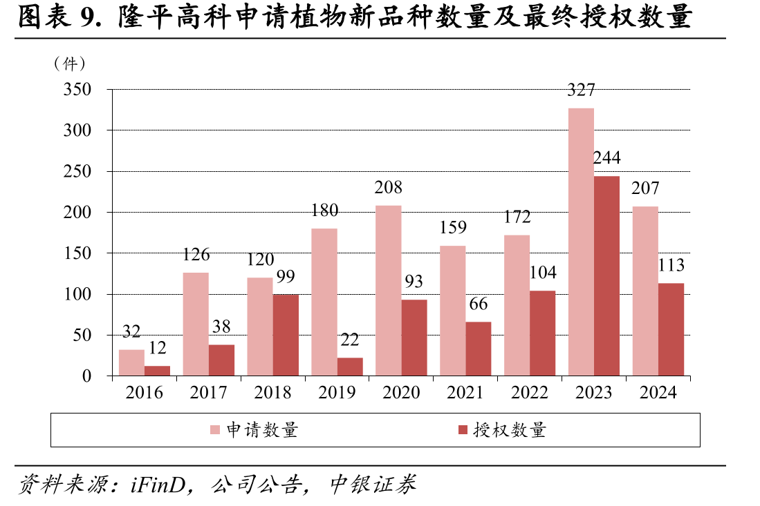 图表47.全国稻谷最低收购价_第2页