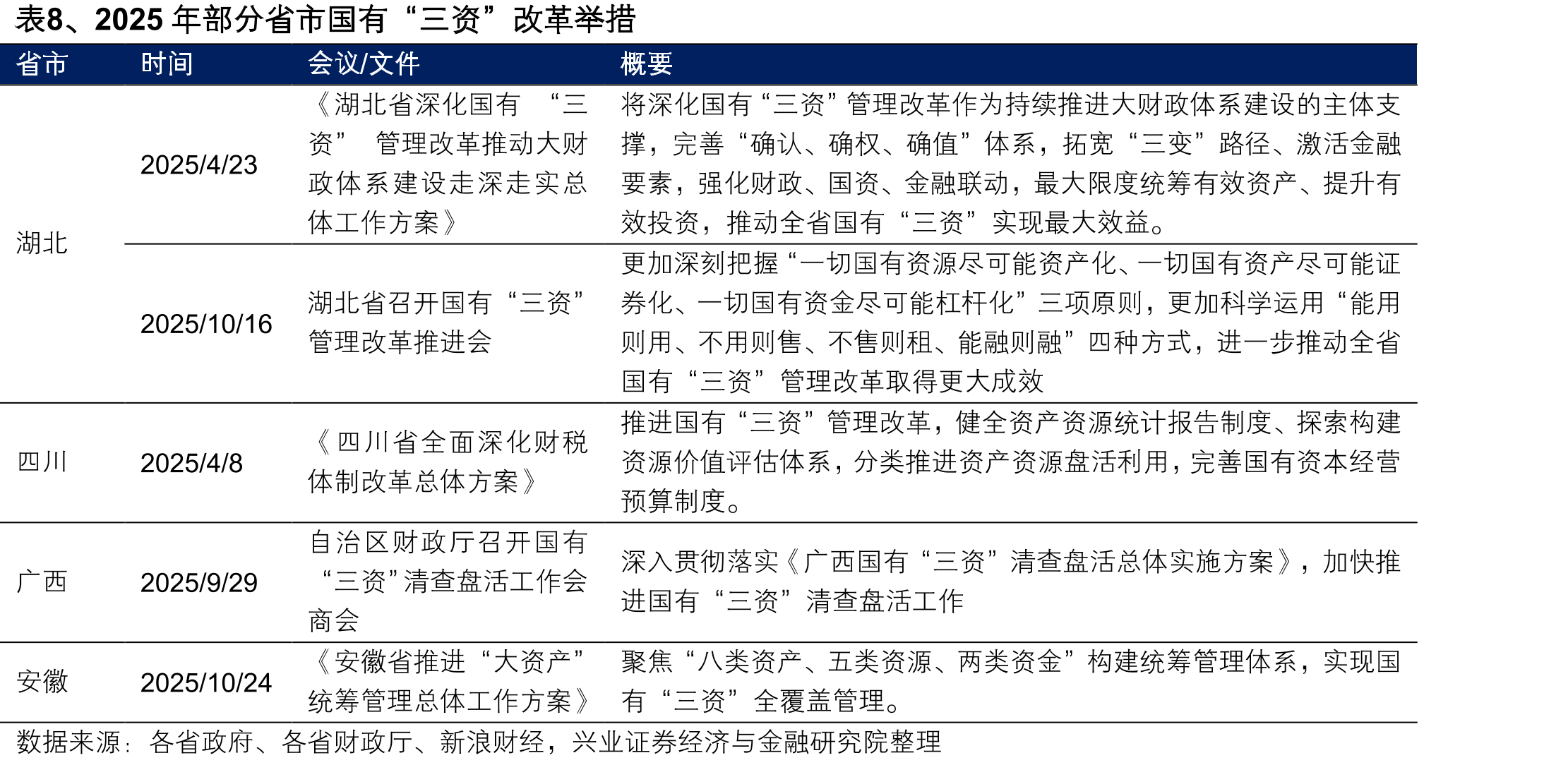 图23、中国对外承包工程营业额/新签合同额及_第5页