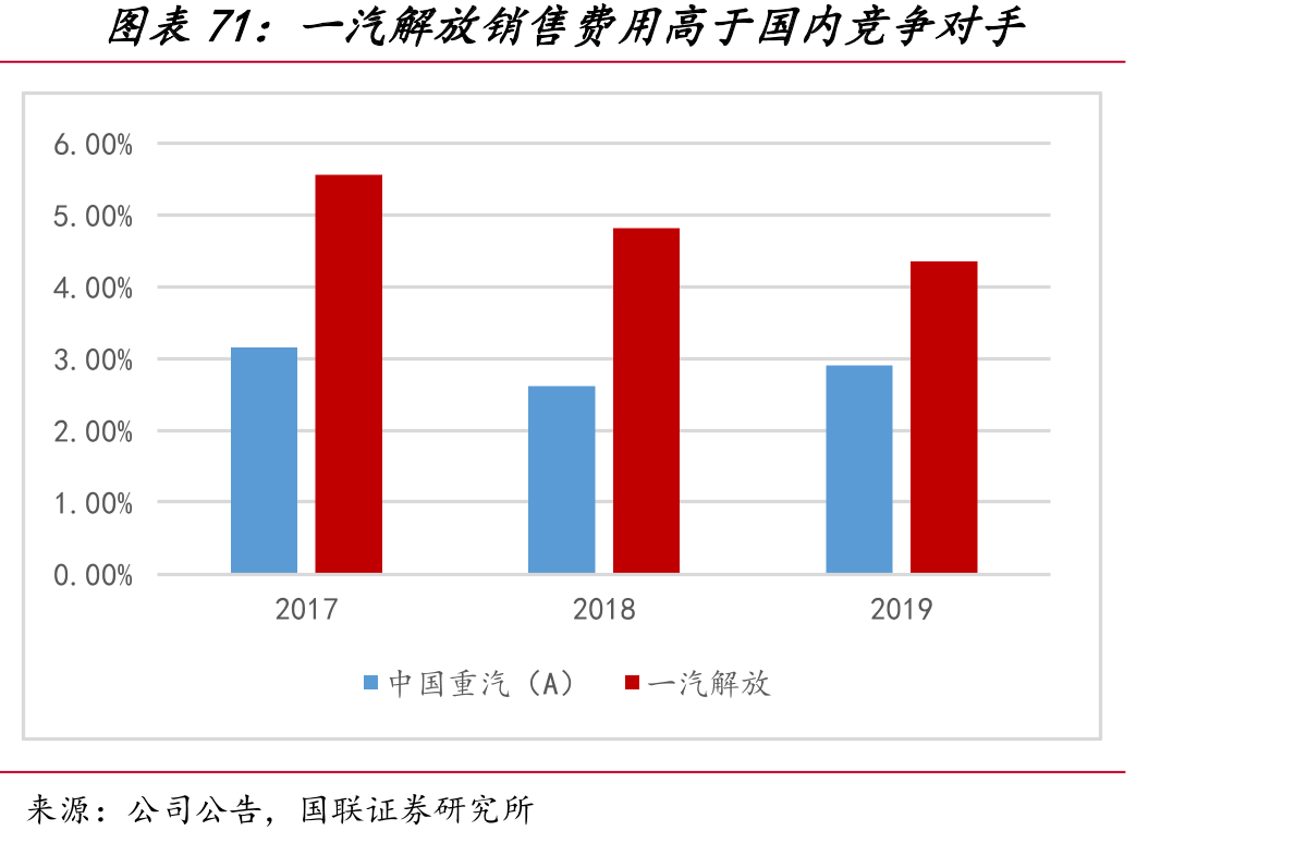 新“铂威动力”针对专用/自卸车市场发力_第5页