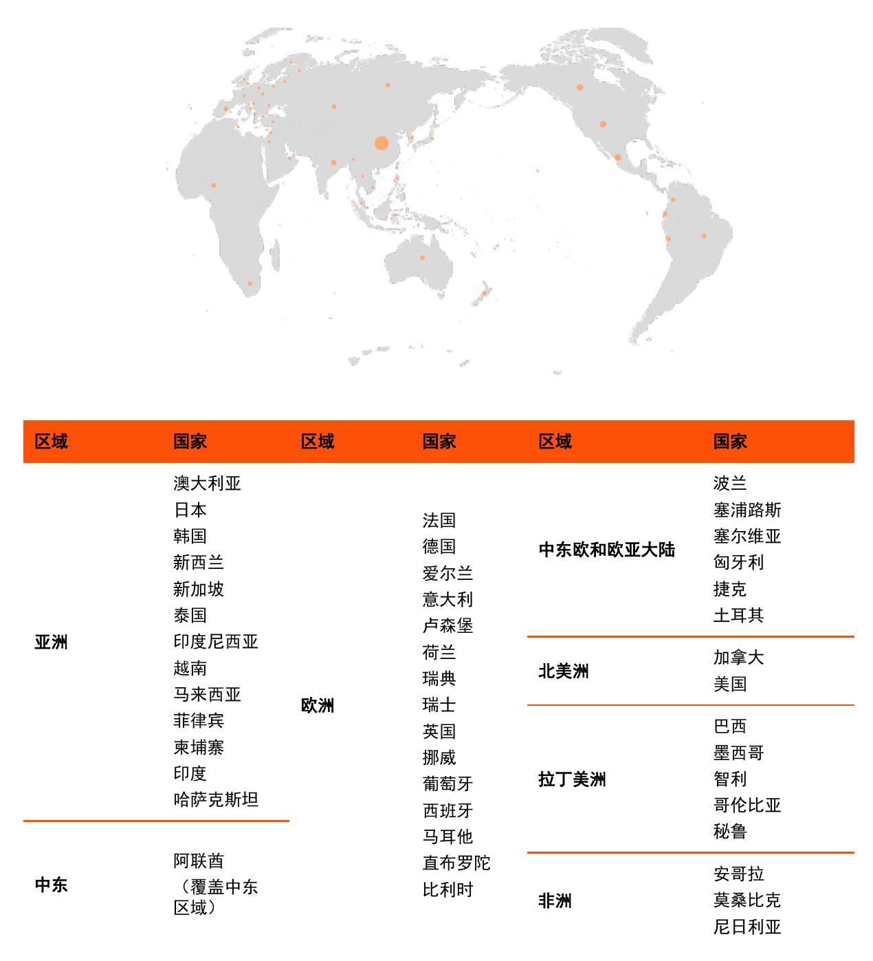 2020-2024年年平均工资_第2页