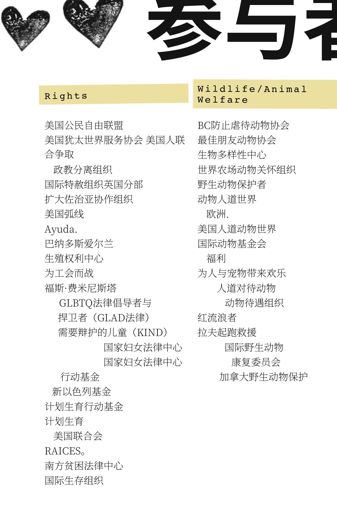 你的组织在2024年是否从联邦政府获得了运营预算的10_第2页