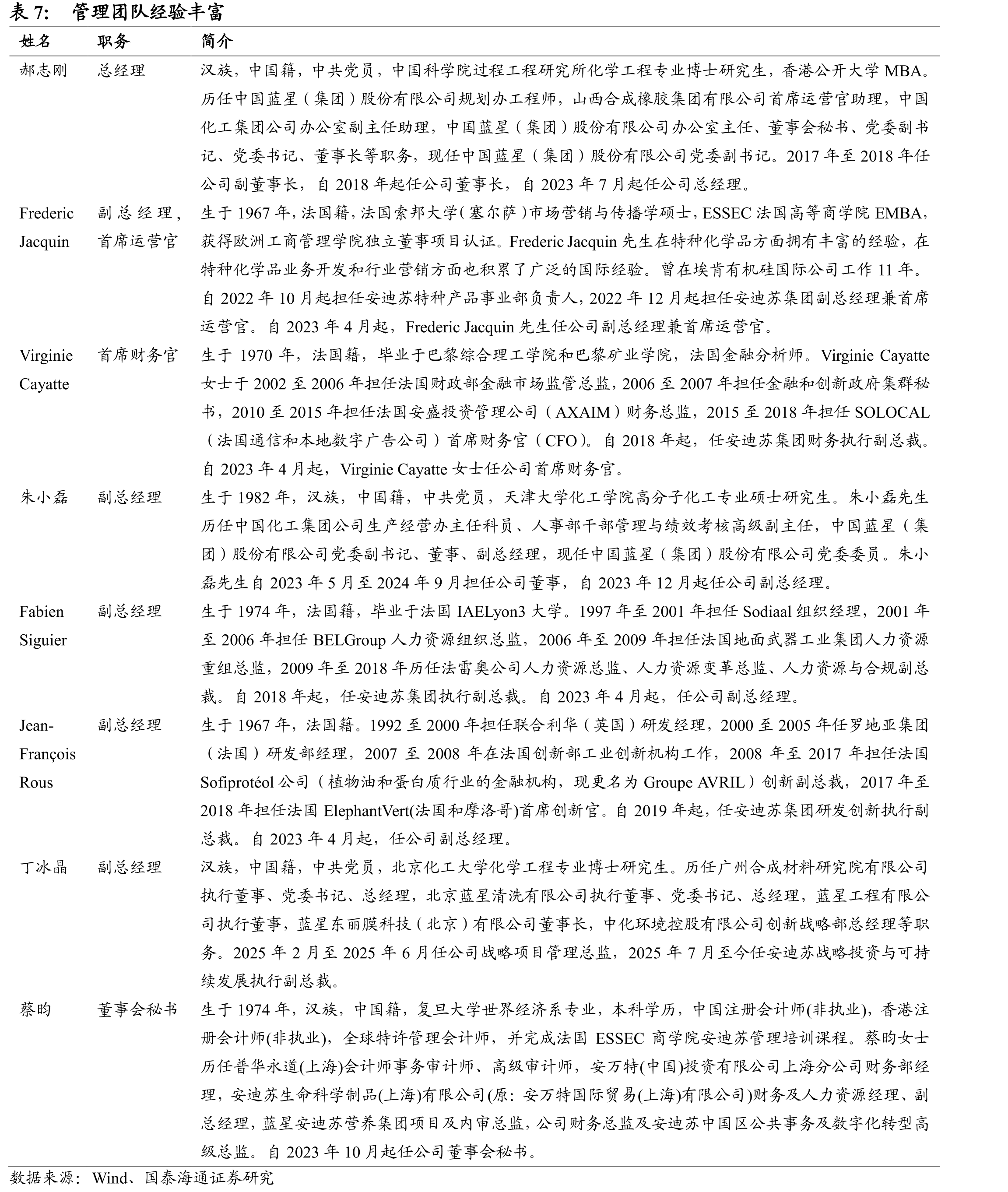 全球动物饲料添加剂行业整体市场景气度持续_第4页