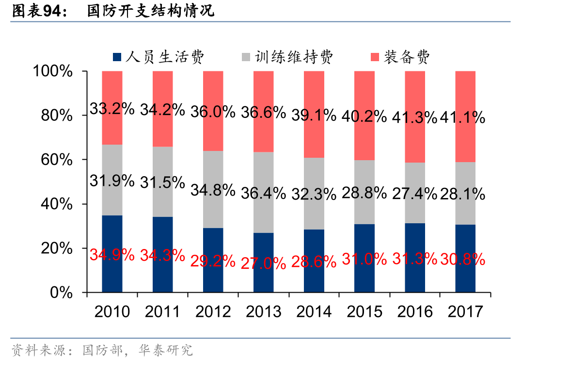 新雷能公司营收与净利润情况_第4页
