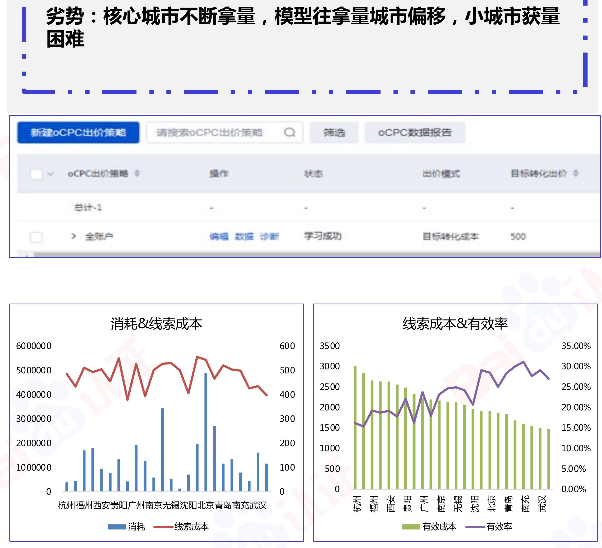 2020.6-2022.6搜索引擎用户规模及使用率_第3页