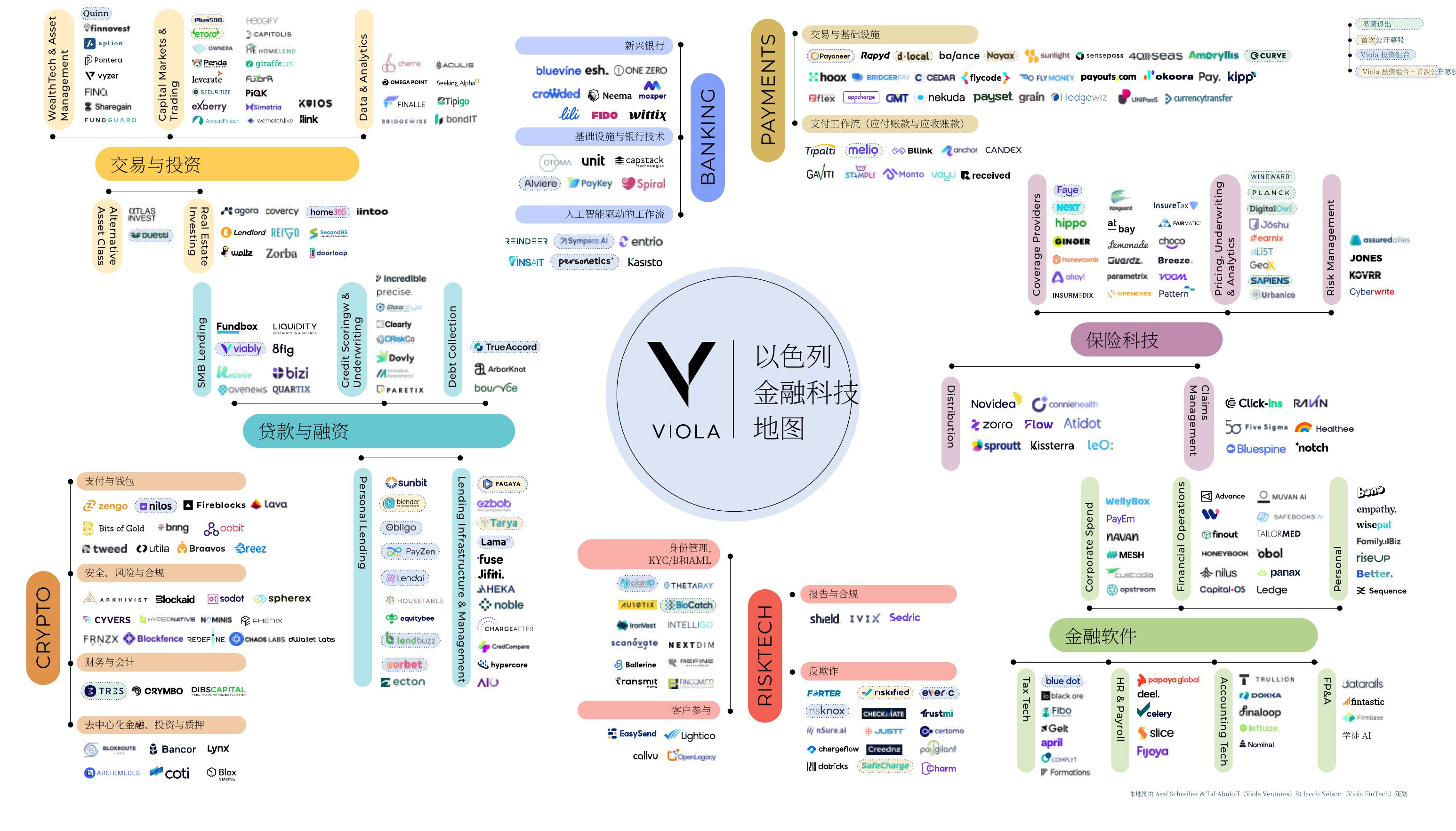 2025年全球并购交易量达到自2021年峰值以来的最高水平（以十亿美元计）_第3页