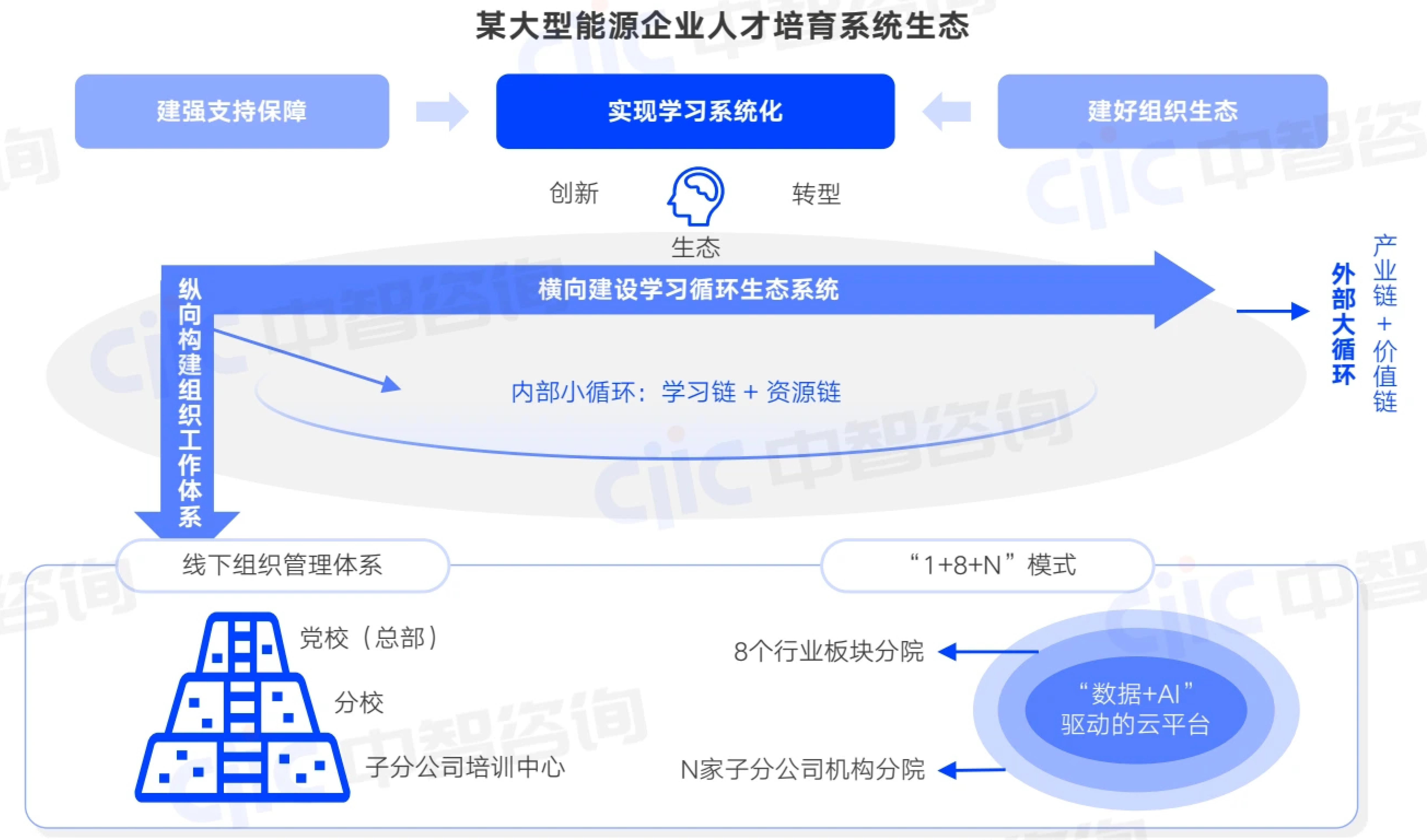 中央人才工作会议提出人才强国战略“三步走”目标_第4页