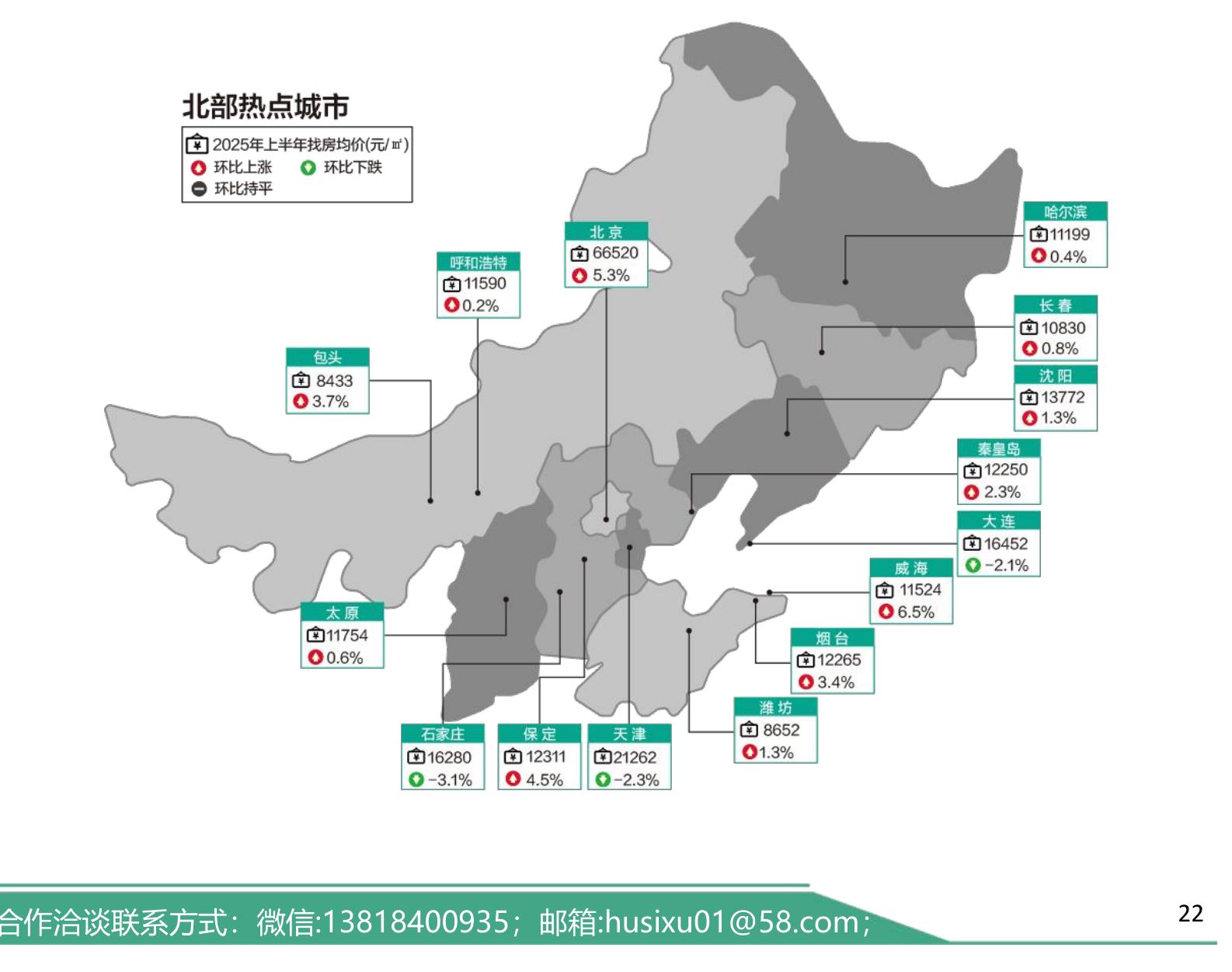 2025年城市工作会议核心内容_第5页