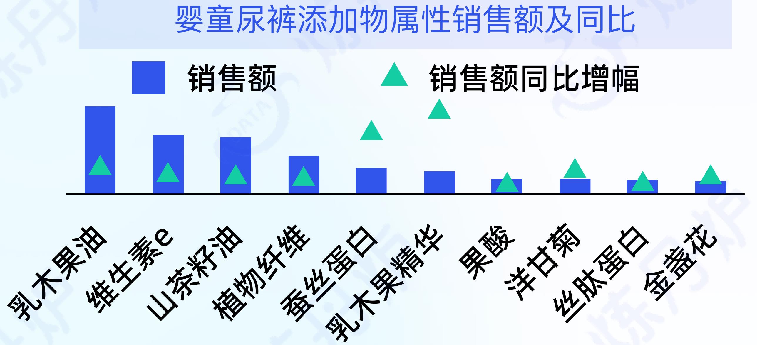近年来中国人口出生率变化_第3页