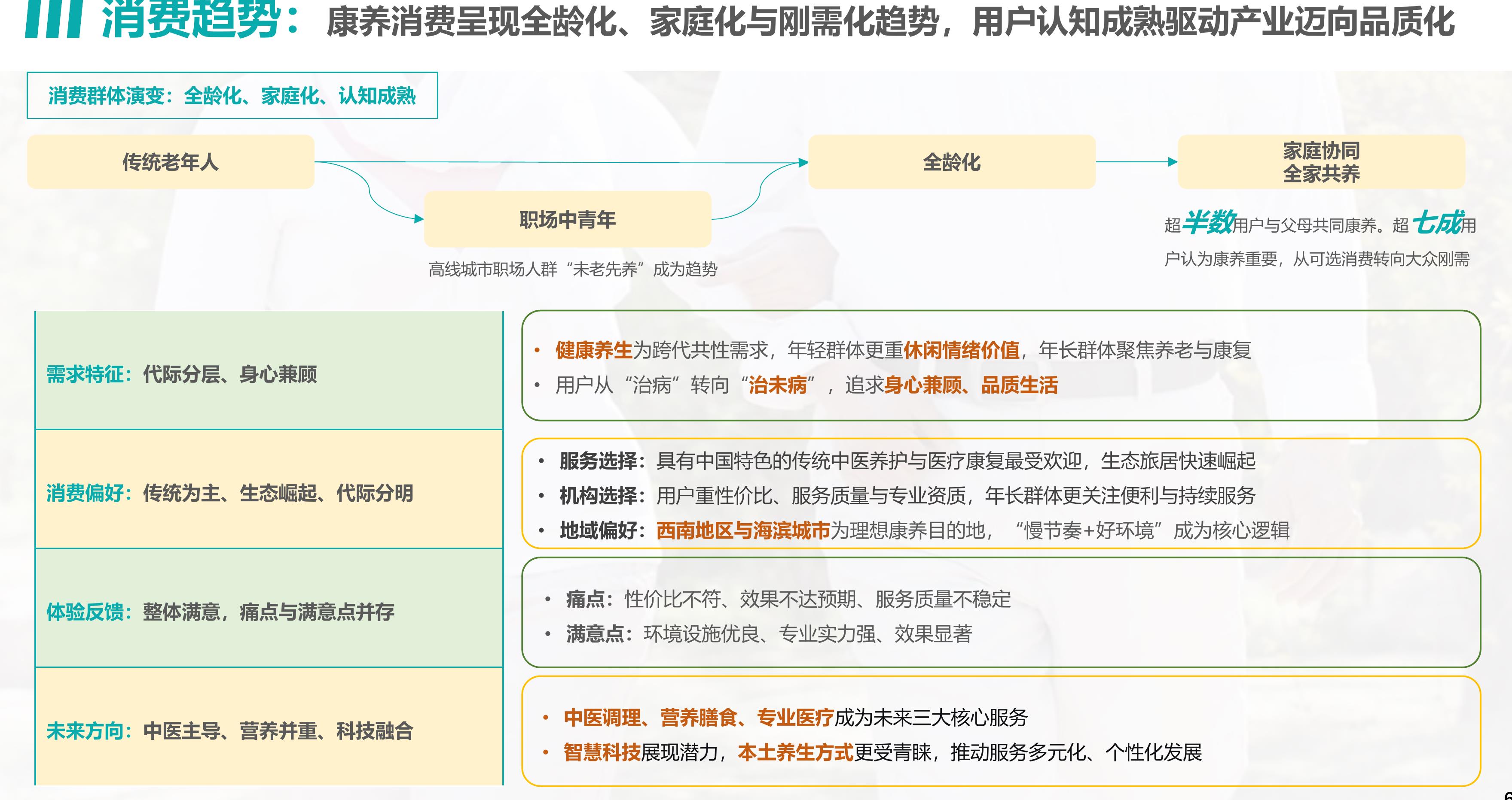 2015-2024年中国GDP：稳步扩张，为康养产业发展提供了经济基础_第5页