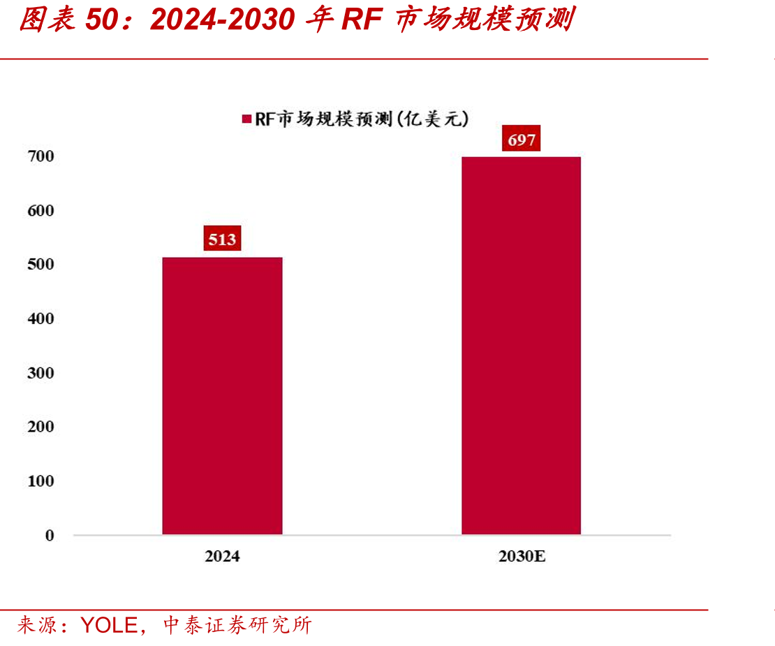 各类非制冷红外焦平面探测器封装技术的优缺点及代表厂商_第2页