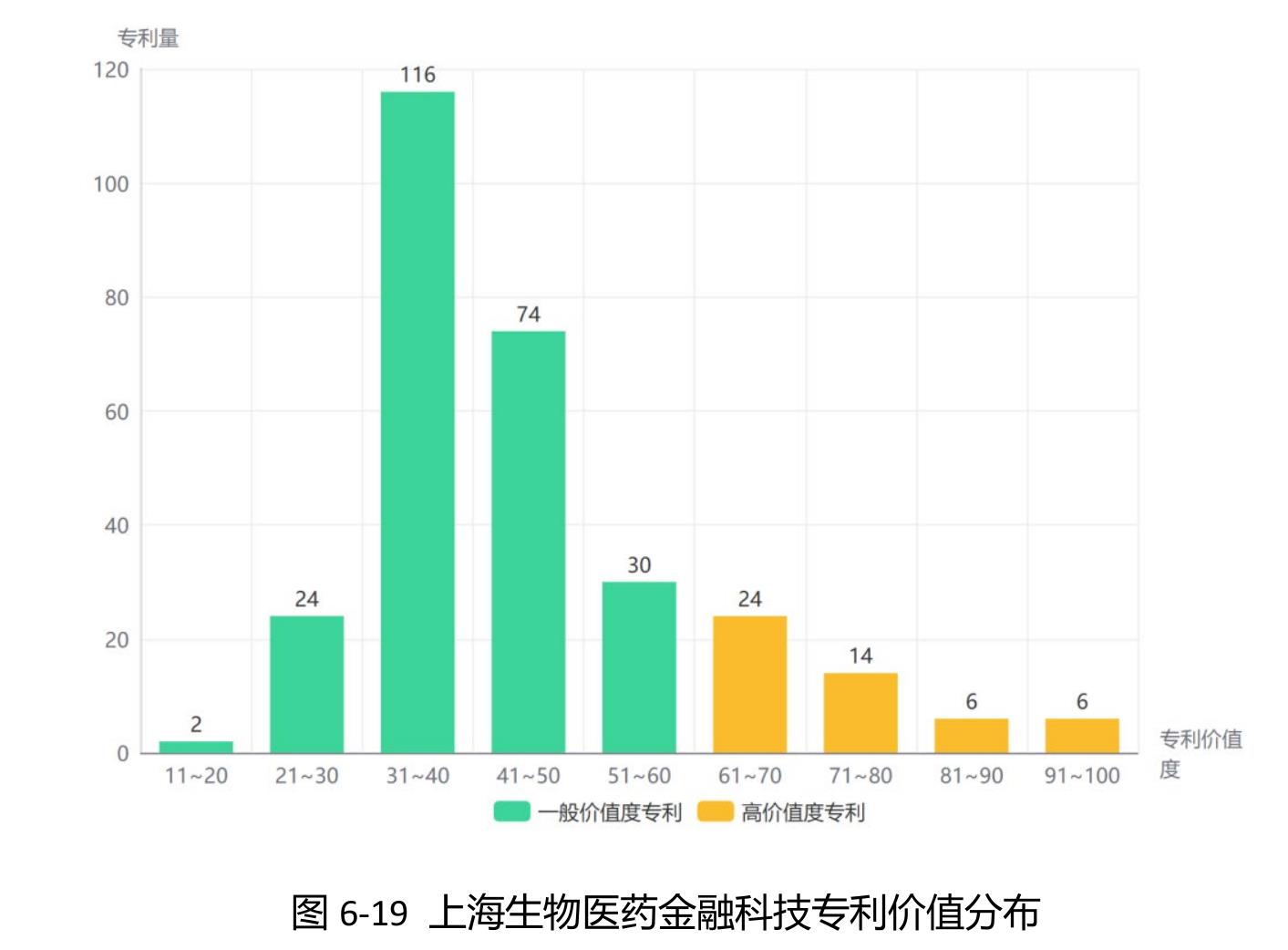 融科技专利技术白皮书-2025年_第2页