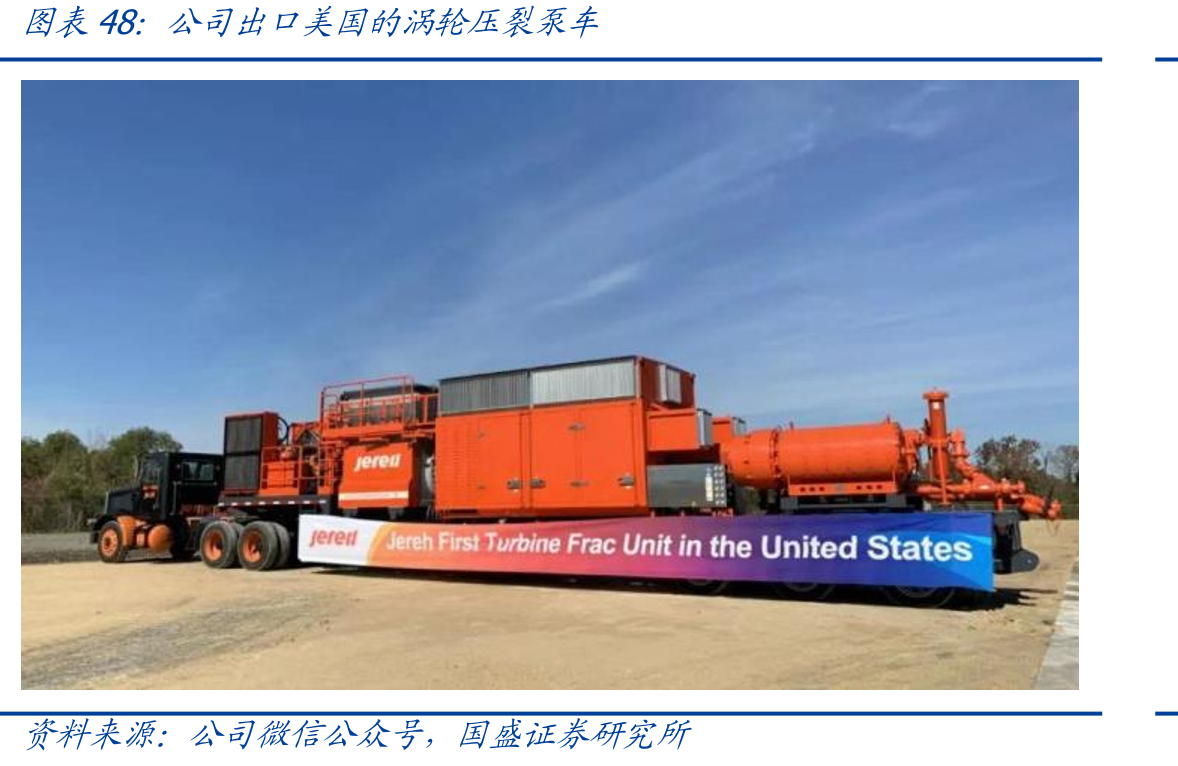 公司出口美国的涡轮压裂泵车