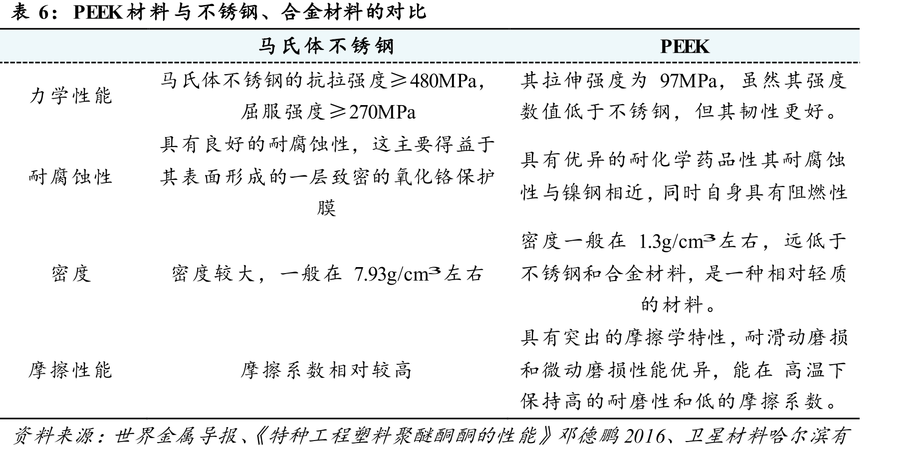 2025年国际原油价格走势_第4页