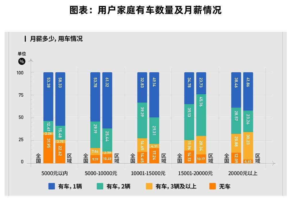 图表：全球及中国部分车企及新型供应商元宇宙布局情况一览_第3页