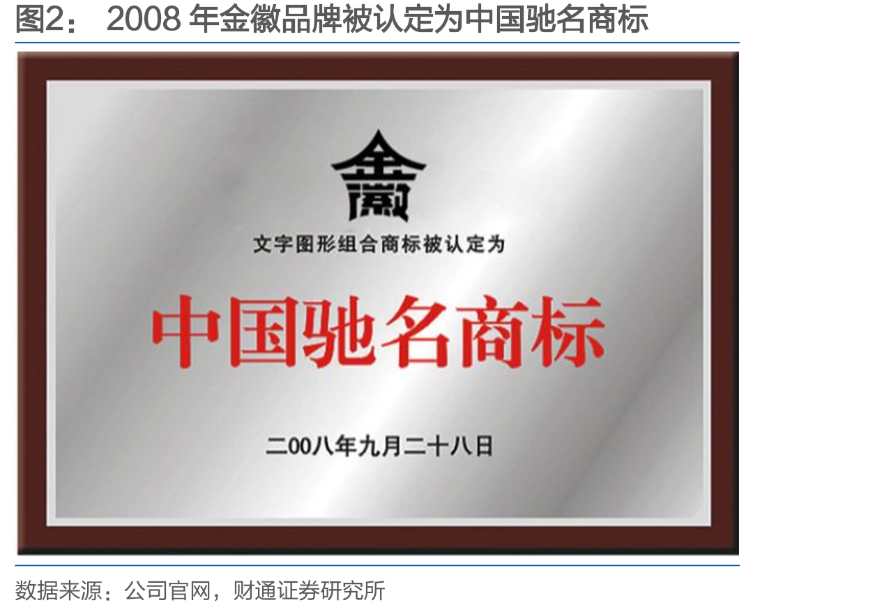 2008年金徽品牌被认定为中国驰名商标
