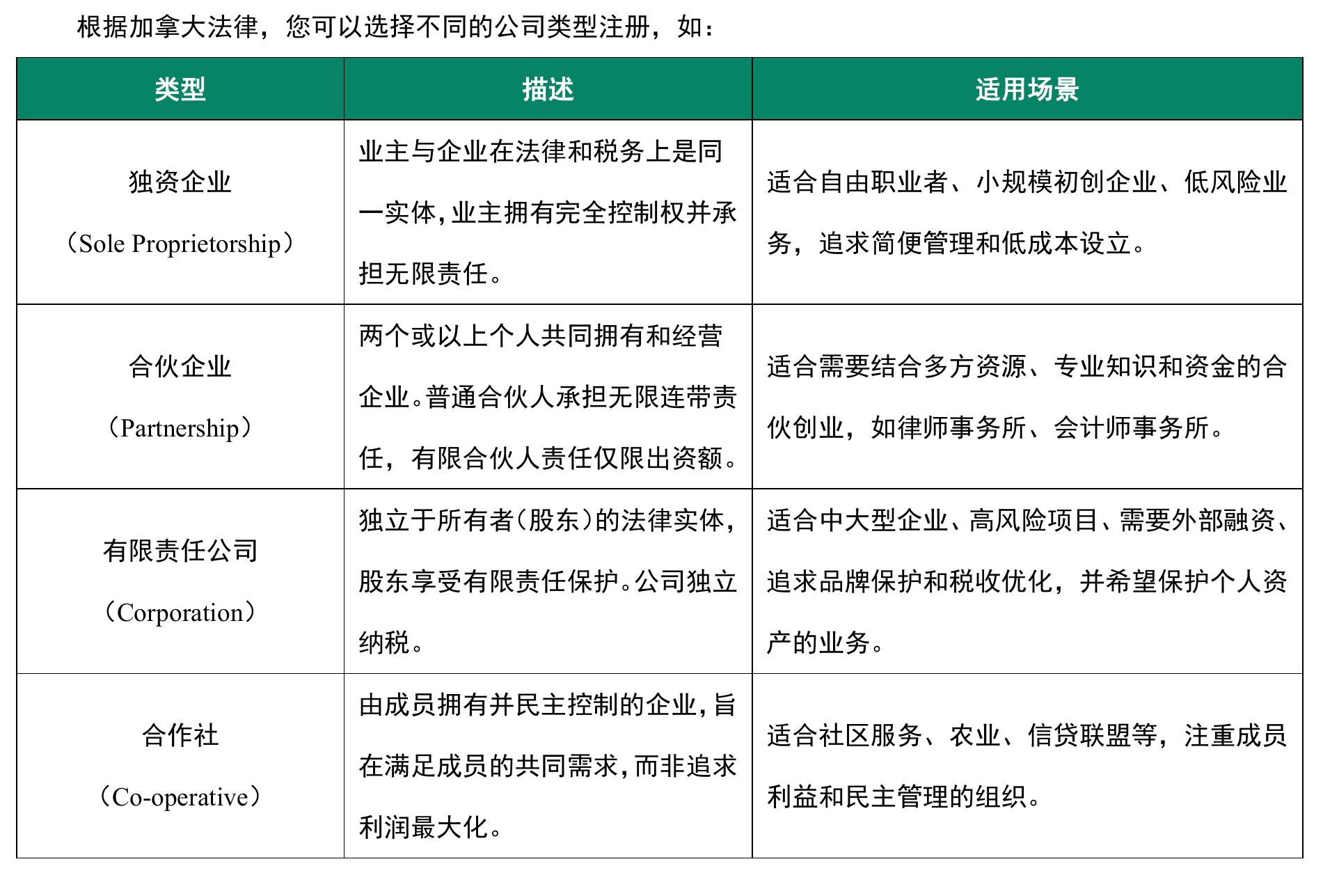 4.1.8.5不列颠哥伦比亚省省所得税（2025）_第3页