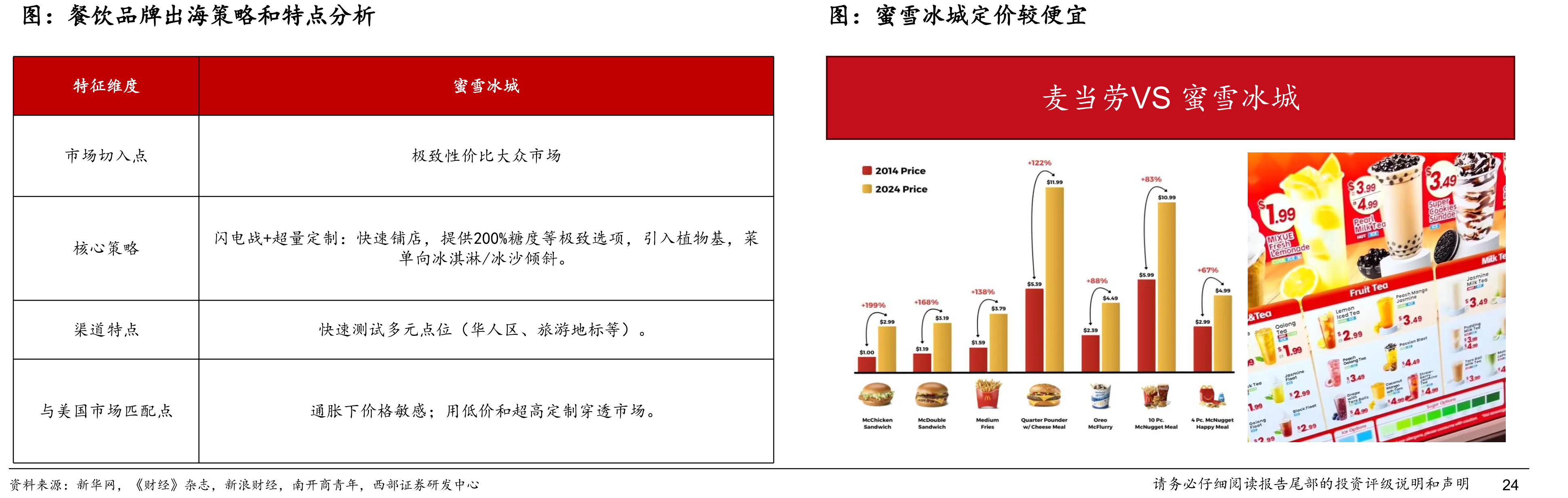 中美公共交通覆盖率对比（左）；24年中美户外运动参与率对比_第4页