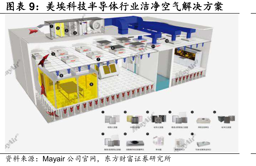 2013-2015年TFT-LCD圆板厂大陆市场占有率_第4页