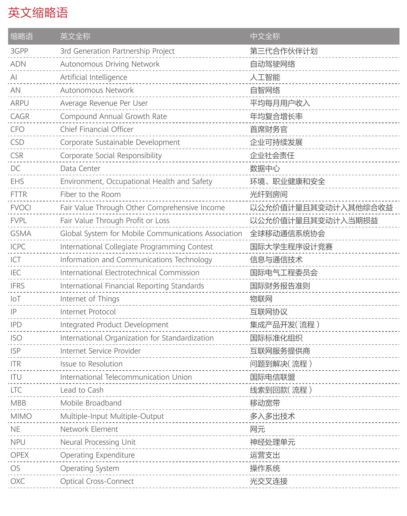 (a)其他综合收益的组成及所得税影响_第2页