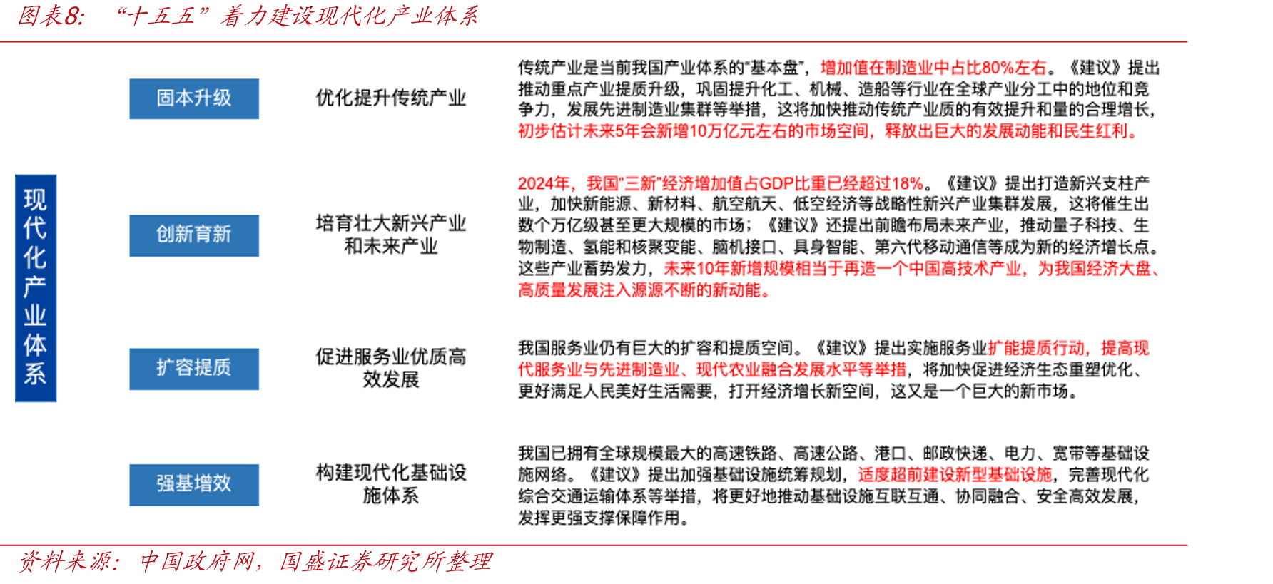 24Q4以来，中国科技重估带动M7/T10比值下行_第3页