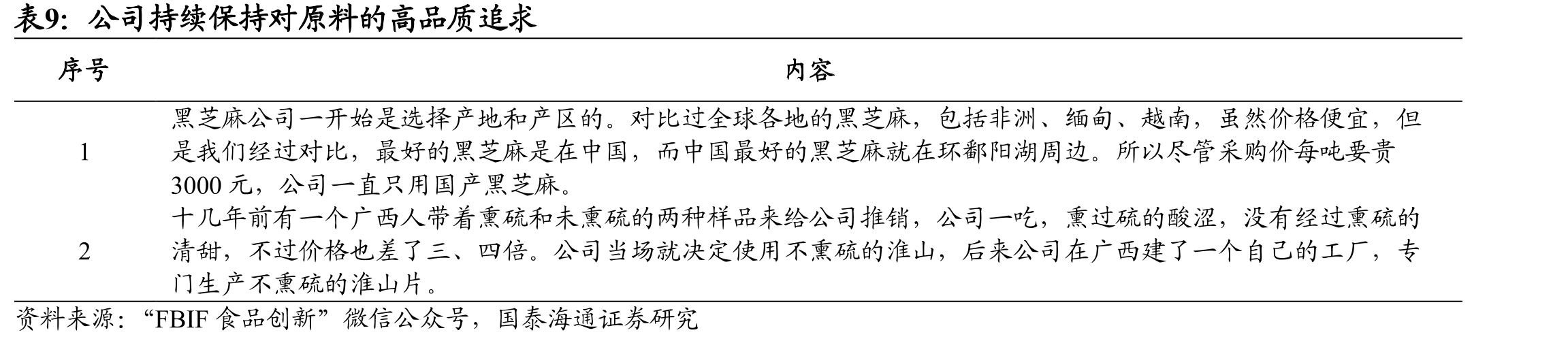 预计至2030年中国大健康产业规模将持续快速增长_第2页