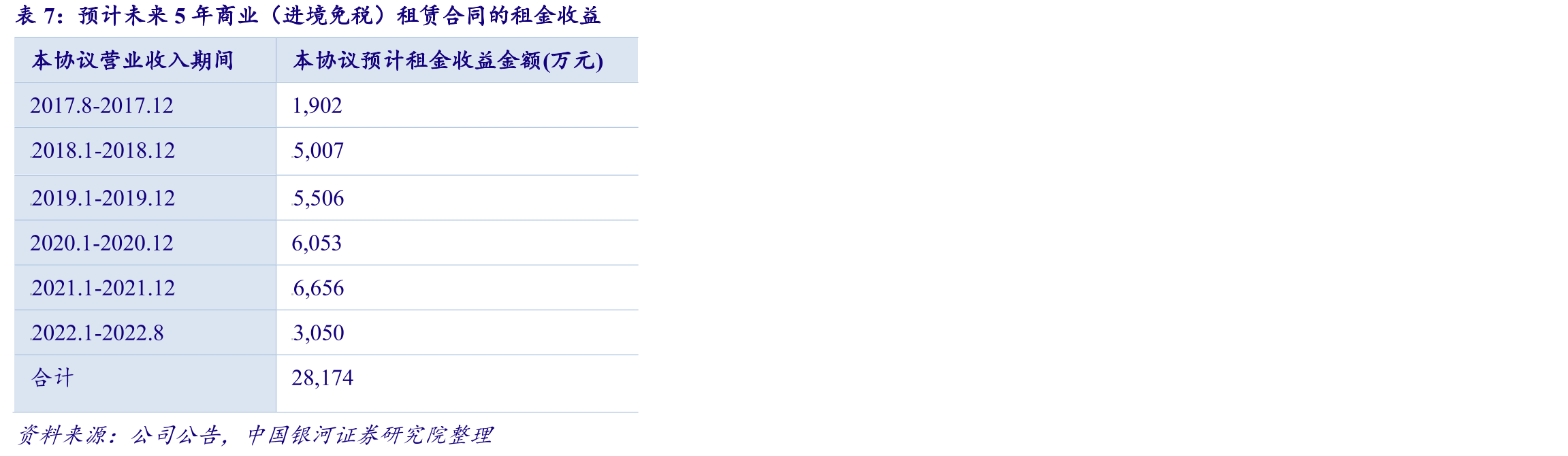 粤港澳大湾区示意图及机场分布_第4页