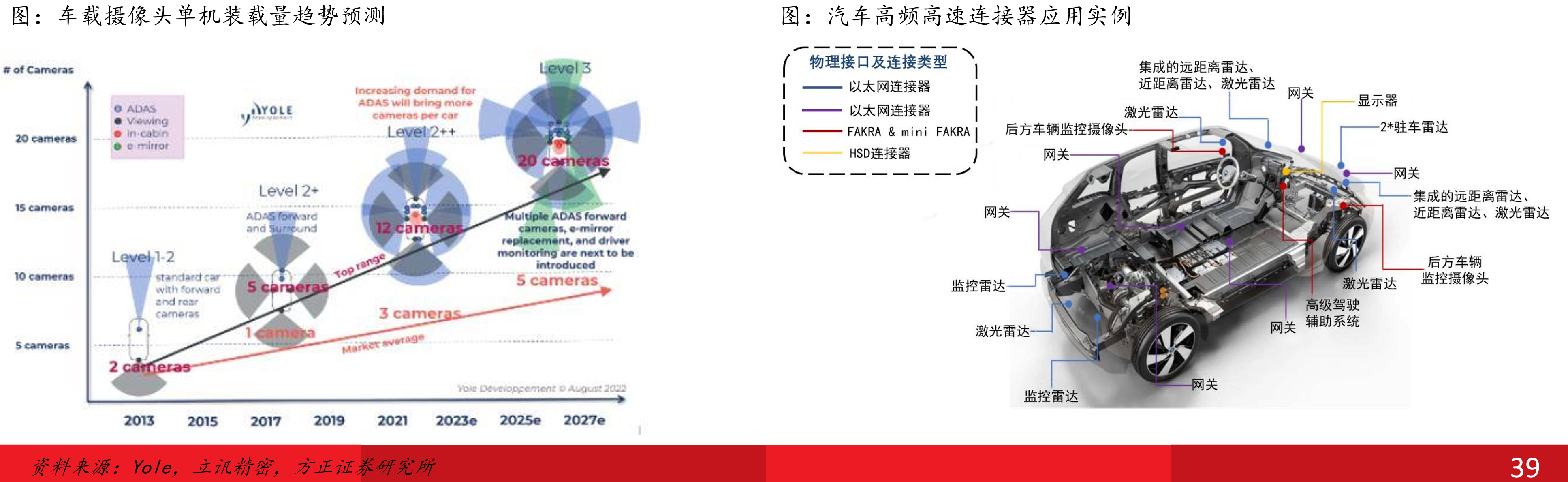 2025年中国消费者购买终端产品的主要关注因素_第4页