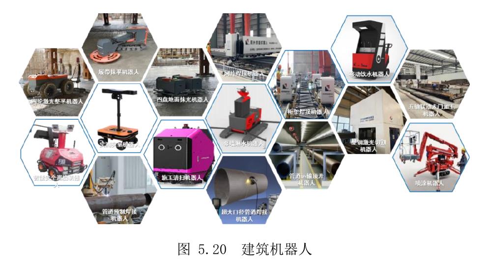 图5.20 建筑机器人