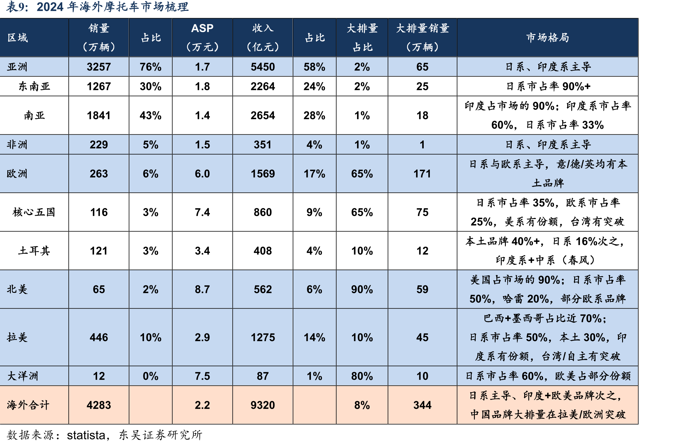 隆鑫通用历史重大事件_第2页