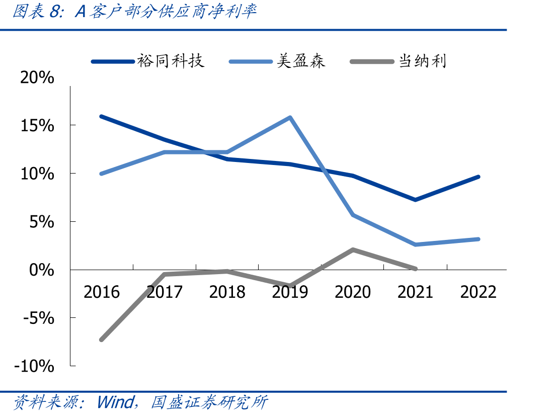 2023年全球禁&限塑令政策汇总_第3页
