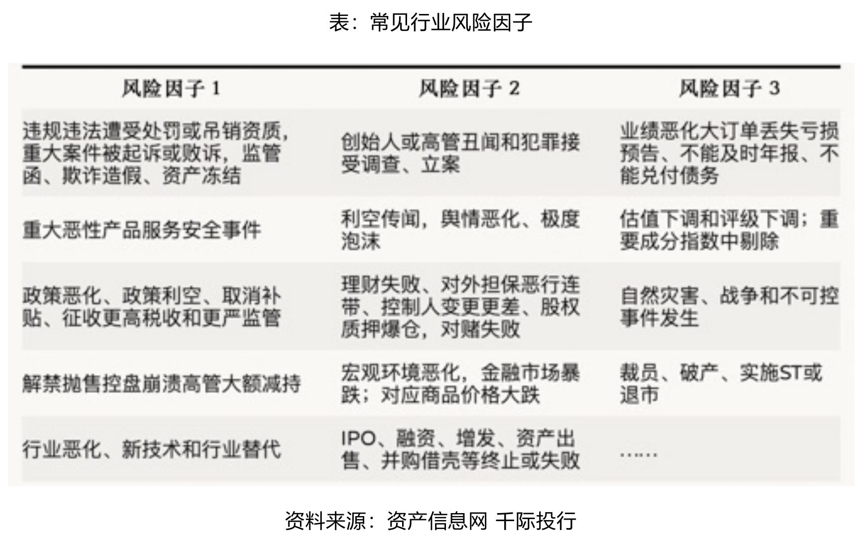 2016-2021年我国医药中间体市场规模、增速_第4页