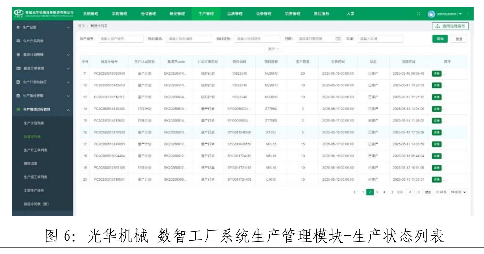 图1 中国农业机械行业全景图谱_第4页