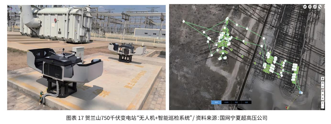 中国低空经济市场规模及增长趋势_第5页